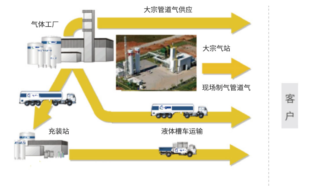 三亿体育备用网址登录入口(中国)|ios|Android/通用版APP最新版